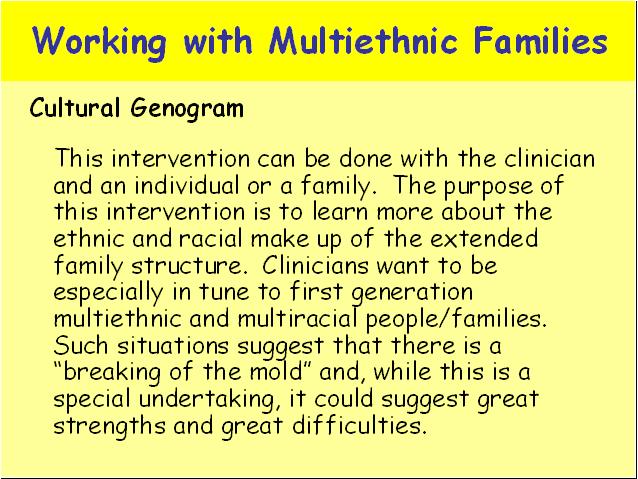 Working with Mulitiethnic 2 Cultural Diversity CEUs